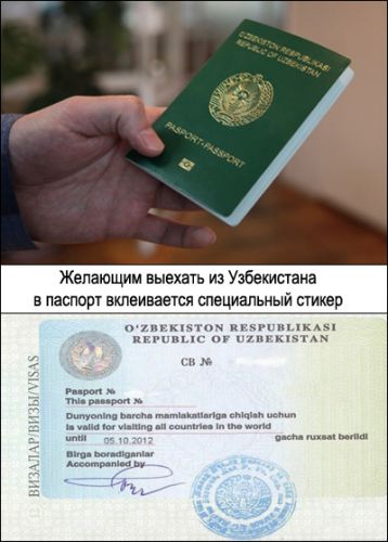 pasport-uzbekistan
