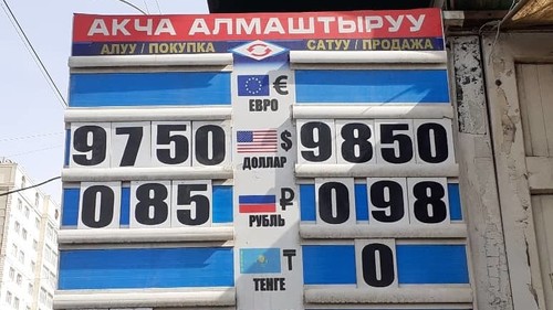 Евро, рубль, доллар: Курс валют в городе Ош — Tazabek