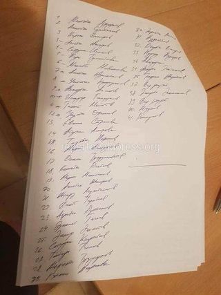 В соцсети появился список 41 депутата, который присутствовал на заседании ЖК в госрезиденции