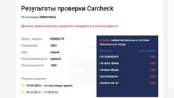 На пересечении улиц Медерова-Абая водитель нарушил ПДД. По Carcheck за машиной числятся штрафы на 13, 5 тыс. сомов