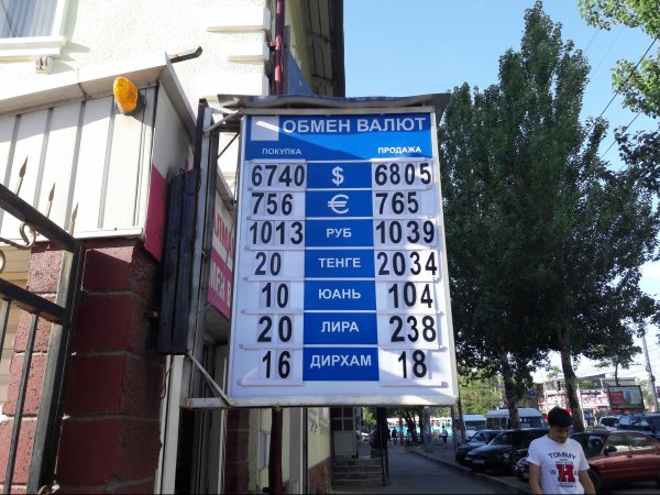 Фото — Рыночный курс валют, все валюты теряют позиции — Tazabek