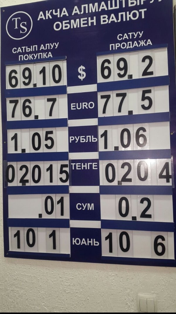 Доллар UP: Доллар продолжает расти в цене, курс повысился до 69,2 сома — Tazabek