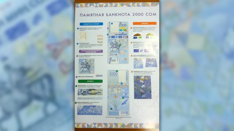 Характеристики памятной вертикальной банкноты номиналом 2000 сомов — Tazabek