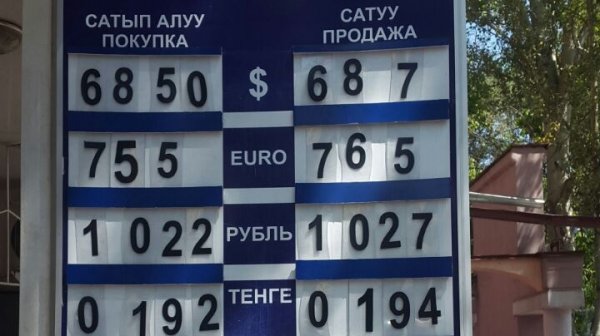 Курс валют: Доллар и евро продолжают расти в цене — Tazabek