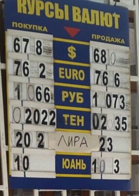 Курс валют: Доллар продолжает падать в цене, курс опустился до 68 сомов (фото) — Tazabek