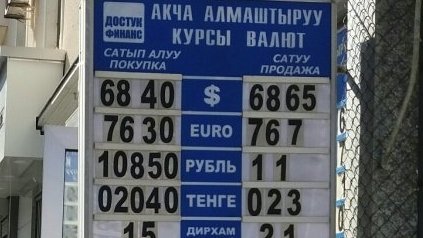 Курс валют: Доллар теряет позиции, рубль укрепляется в цене — Tazabek