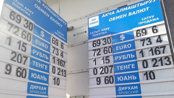 Фото — Рыночный курс валют, доллар продолжает расти в цене — Tazabek