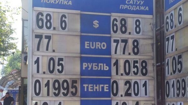 Фото — Текущий курс валют на Моссовете, доллар вновь укрепляется в цене — Tazabek