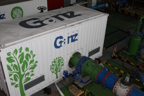 Венгерская компания предлагает Кыргызстану использовать мини-ГЭС в контейнере мощностью 0,5-2 мВт — Tazabek