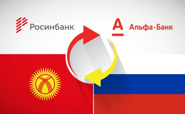 «Росинбанк» установил прямые корреспондентские отношения с российским АО «Альфа-Банк» — Tazabek