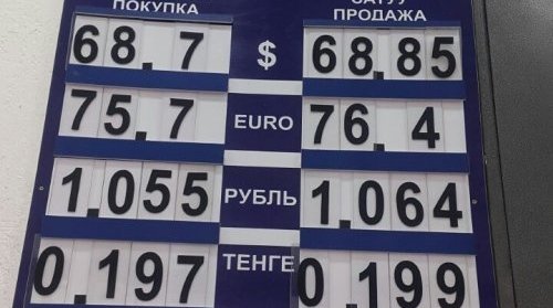 Фото — Текущий курс валют на Моссовете, доллар укрепляется в цене — Tazabek