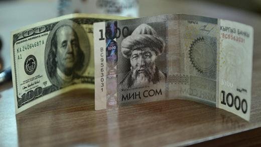 Утренний курс валют: Доллар США продается по 68,8 сома, евро — по 77,2 сома (графики) — Tazabek