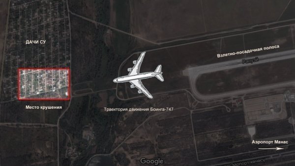 Общая площадь выделенных в советское время участков Дачи СУ возле ВПП аэропорта «Манас» составляет 20 га, - ГРС — Tazabek
