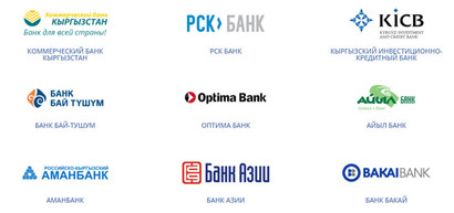 банки Кыргызстана