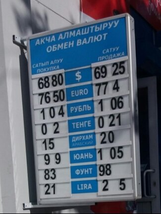 Фото — Текущий курс валют — Tazabek