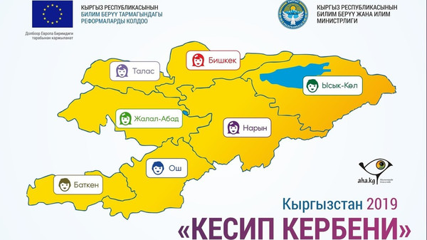 «Кесип кербени» Кыргызстан боюнча бүтүрүүчү класстардагы 350 окуучуну камтыды