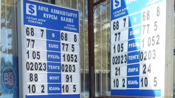 Фото — Текущий курс валют на Моссовете — Tazabek