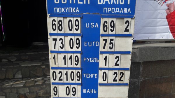 Фото — Рыночный курс валют — Tazabek