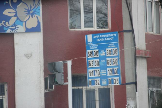 Фото — Курсы валют в обменках города Ош — Tazabek