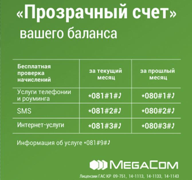 MegaCom: Ведите «Прозрачный счёт» вашим мобильным единицам — Tazabek