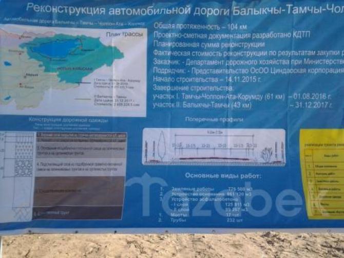 Депутатская комиссия по тендеру по реконструкции автодороги Балыкчы—Корумду заседает в закрытом режиме — Tazabek