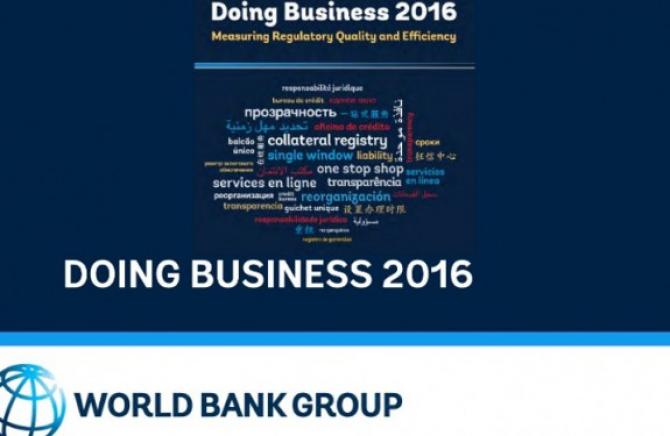 Кыргызстан в рейтинге Doing Business 2016 по по принятию решения о банкротстве занял 126-место из 189 стран мира — Tazabek