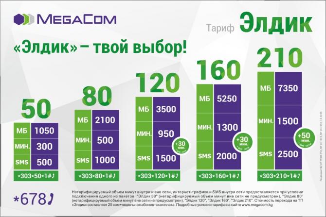 MegaCom поможет сэкономить семейный бюджет с тарифом «Элдик» — Tazabek