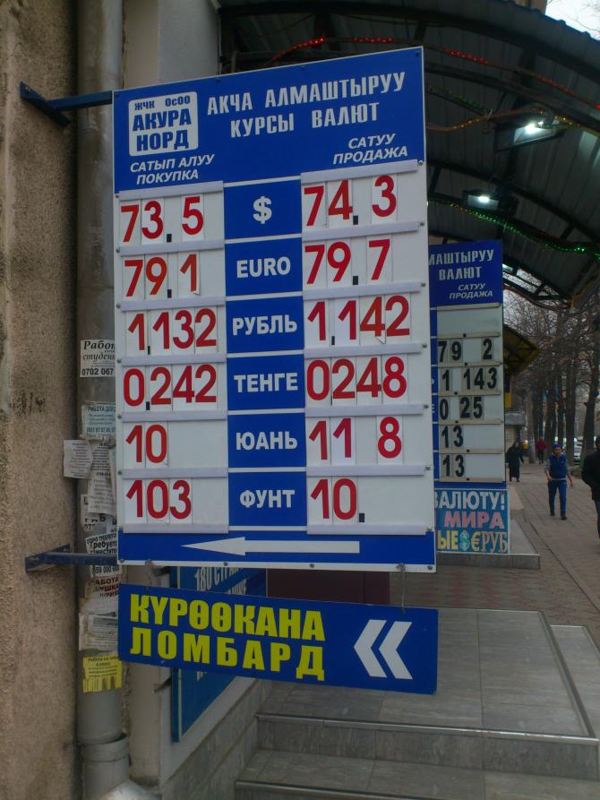 Фоторепортаж — Текущий курс валют на Моссовете — Tazabek