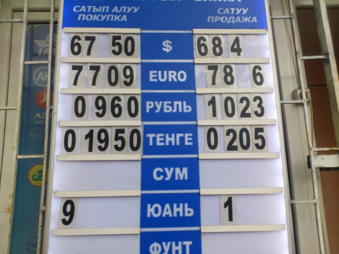 Фото — Рыночный курс валют: доллар, евро, рубль и тенге теряют позиции — Tazabek
