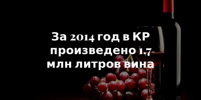 Обзор Tazabek: Владельцы винодельческих предприятий Кыргызстана (список) — Tazabek