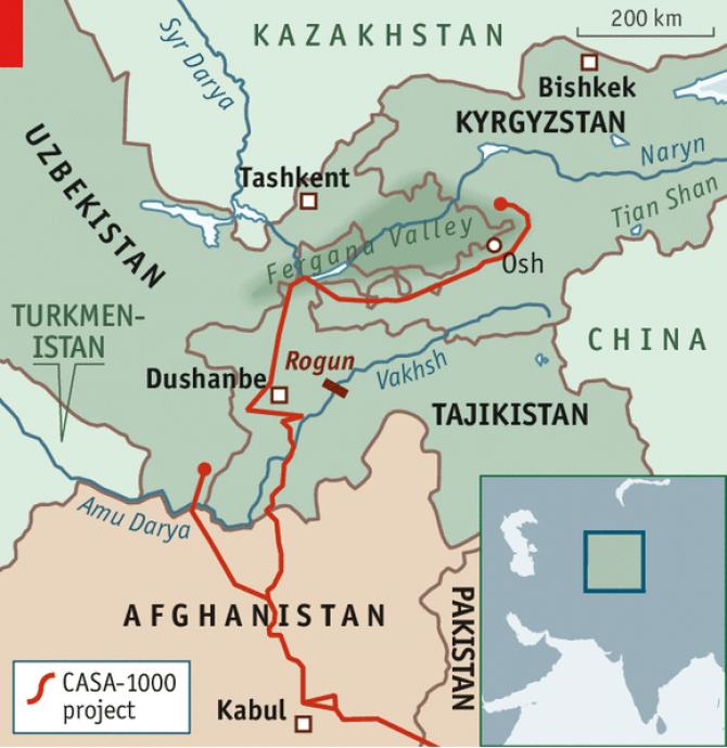 Кыргызстан и Таджикистан будут заменять друг друга в проекте CASA-1000 в случае дефицита энергии в одной из стран — Tazabek