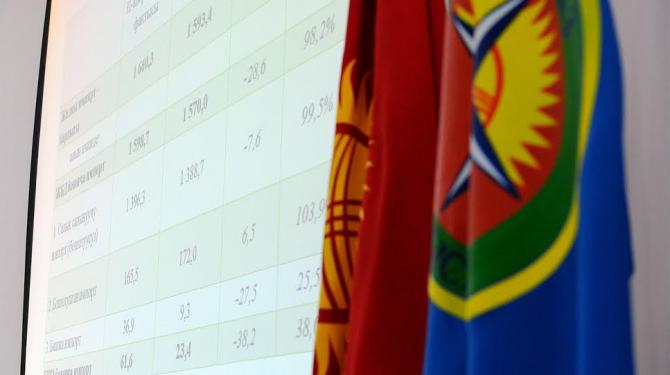 Счетная палата предложила ликвидировать представительство таможенной службы КР при таможенной службе РФ — Tazabek