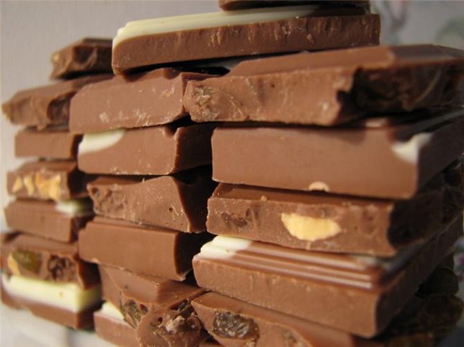 ТОП-12 стран по поставке шоколада в Кыргызстан (объемы, страны) — Tazabek