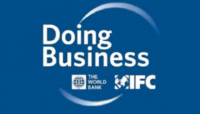 Кыргызстан в рейтинге Doing Business 2016 по защите миноритарных инвесторов занял 36-место, потеряв 3 позиции — Tazabek