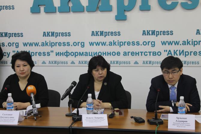 Тариф на газ не может быть зафиксирован из-за изменений в курсе доллара, - «Газпром Кыргызстан» — Tazabek
