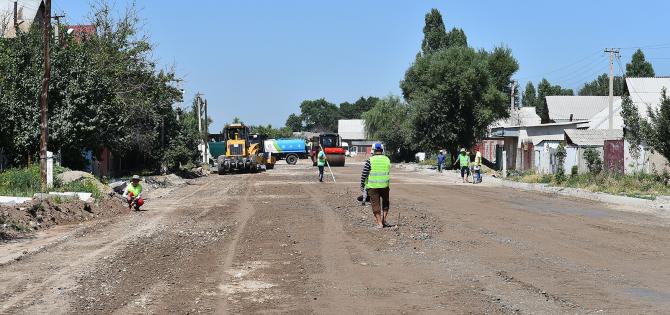 Из каких средств осуществляется ремонт дорог города Бишкек? — Tazabek