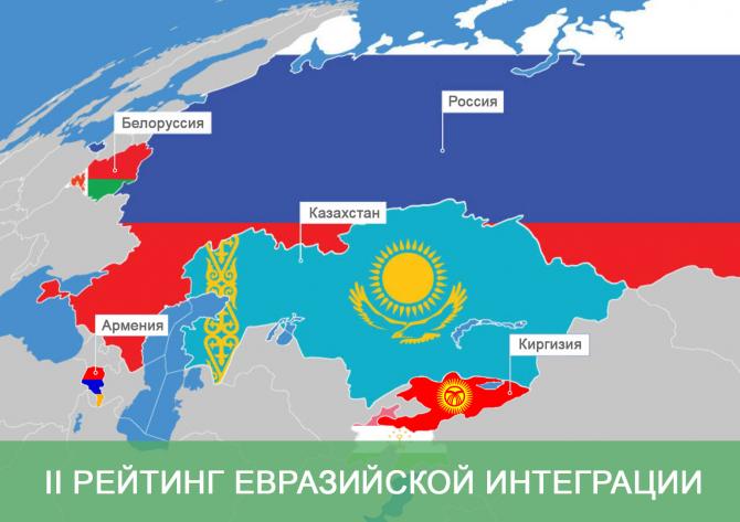 Экономический потенциал у КР невелик, но страна играет определенную геостратегическую роль, - анализ — Tazabek
