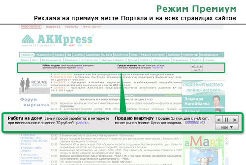 Подать частное объявление - Газета Реклама Томск