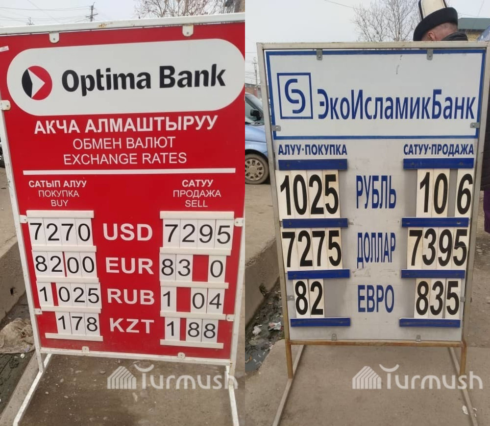 Рубль на сегодня тараз. Валюта Джалал Абад. Курс рубля. Курс валют. Валюта Кыргызстана рубль Джалал Абад.