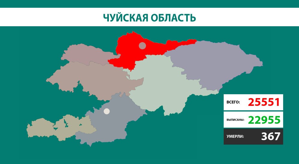 Карта чуйской области киргизии