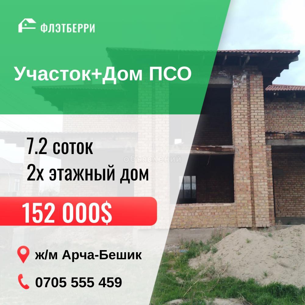 Стоимость Выкупа Земельного Участка В Беларуси
