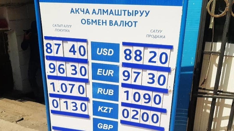 Курс рубля к сому на сегодня оптима