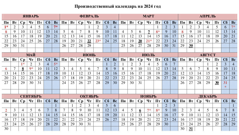 Какие дни будут нерабочими праздничными в 2024 году? Ответ Минтруда –  Новости из Кыргызстана – АКИpress
