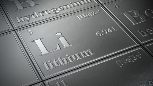 Chinese, South Korean, German companies interested in lithium occurrences in Kyrgyzstan - Vimarsana News