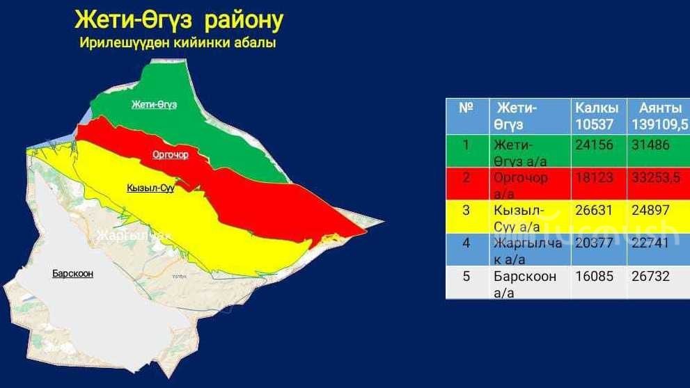 Карта погоды кызыл