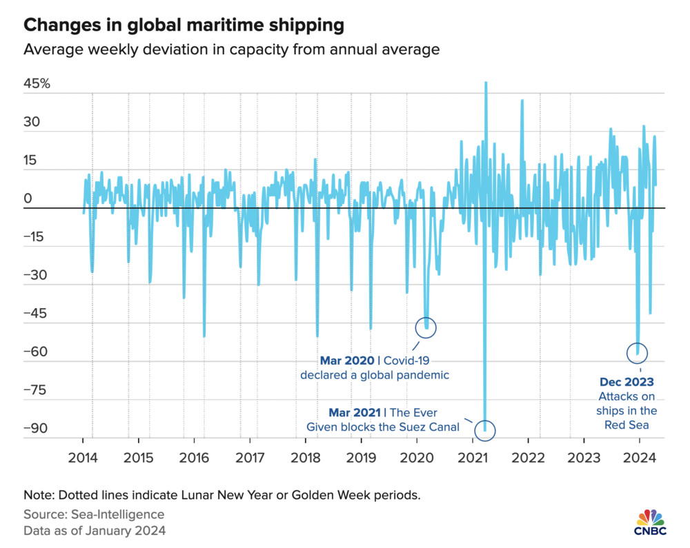 пандемия и ее влияние на мировое развитие