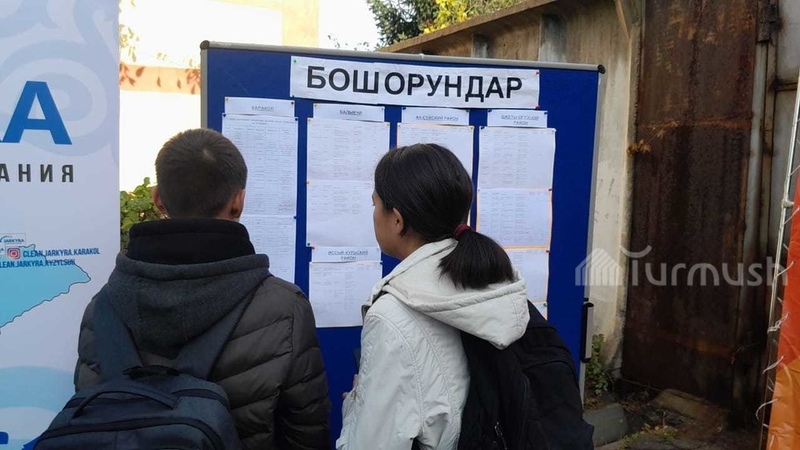 170 private employment agencies function in Kyrgyzstan - Vimarsana News