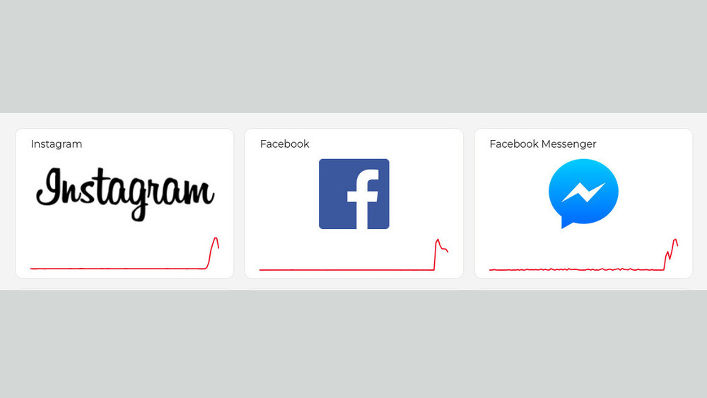 Facebook и Instagram: У пользователей по всему миру произошел масштабный сбой в работе сервисов