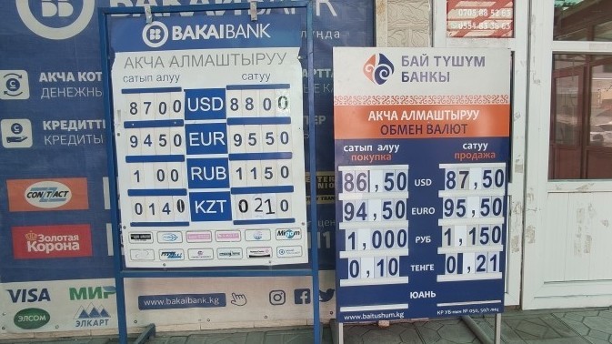 Курс рубля к сому сегодня в киргизии. Курсы валют. Курсы валют в Киргизии. Курс рубля в Кыргызстане. Валюта Кыргызстана к рублю.