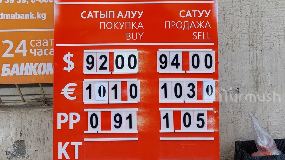 Рубль сом курс киргизский на сегодня бишкек. Валюта Кыргызстана. Курсы валют сом Киргизия. Курс валют Киргизия. Рубль на сом Киргизия.